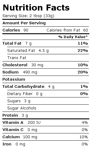 Nutrition Facts Label for Cheez Whiz Cheese Dip, Original