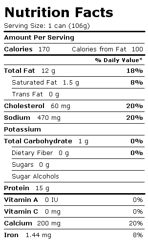 Nutrition Facts Label for Bumble Bee Sardines, in Hot Sauce
