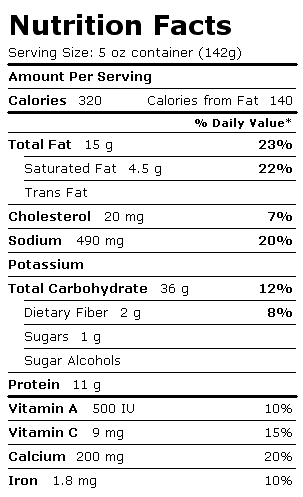 Nutrition Facts Label for Aunt Trudy's Cheese & Tomato Pizza