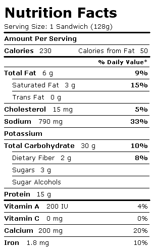 Nutrition Facts Label for Jimmy Dean D-Lights Sandwiches, Canadian Bacon, Egg White & Cheese