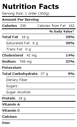 Nutrition Facts Label for Culver's Soup, George's Chili