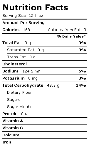 Nutrition Facts Label for Full Throttle Fury, Energy Drink