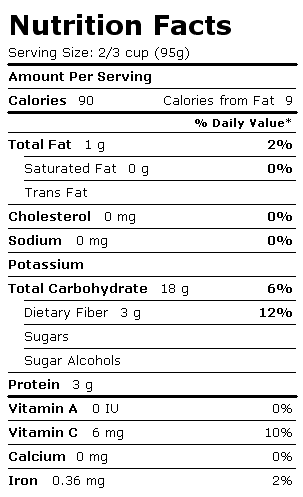 Nutrition Facts Label for Birds Eye Baby White Corn Kernels