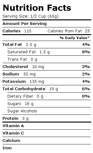 Nutrition Facts Label for Blue Bunny Light Ice Cream, Hi Lite, Cherry Nut