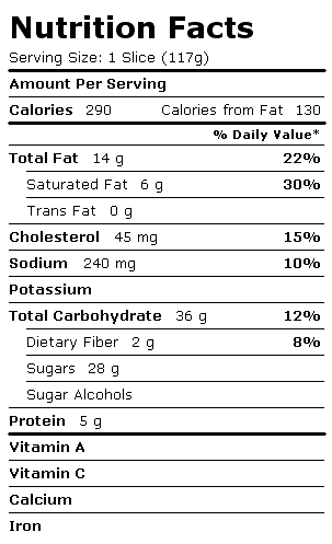 Nutrition Facts Label for Baskin Robbins Ice Cream Cake, Mint Chocolate Chip Ice Cream/Chocolate Roll